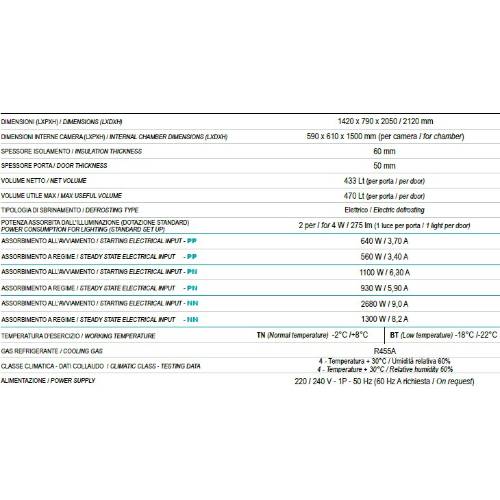 ARMADIO MEDICALE REFRIGERATO"014 LEONARD COMB"