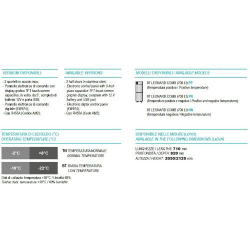 ARMADIO MEDICALE REFRIGERATO "07 LEONARD COMB"